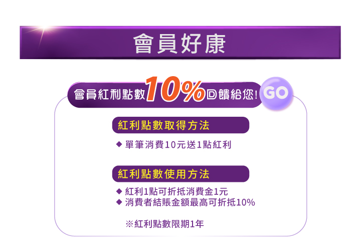 會員好康紅利點數10%回饋