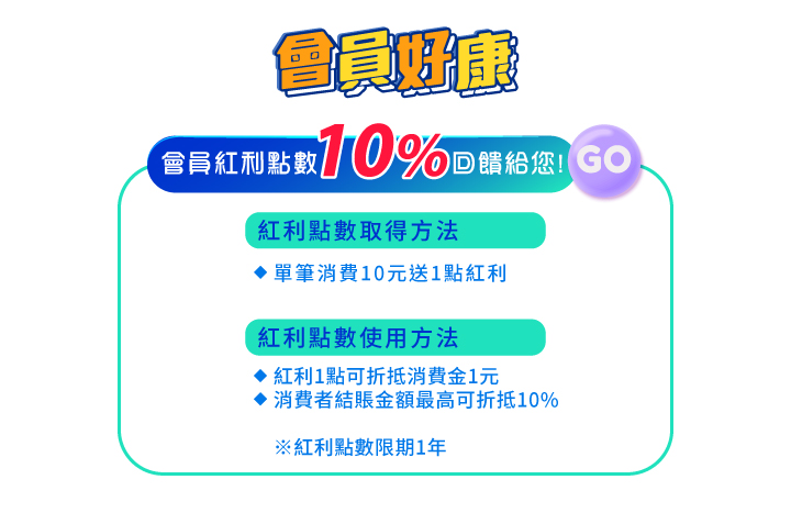 賞日賞_夏日“紫”爆 Fun心玩_會員好康紅利點數10%回饋