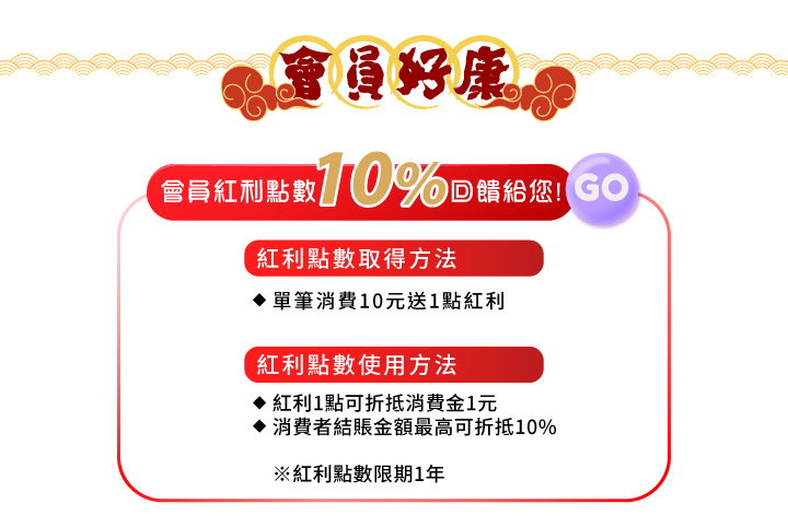 2024中元普度大拜拜全攻略-會員好康紅利點數10%回饋