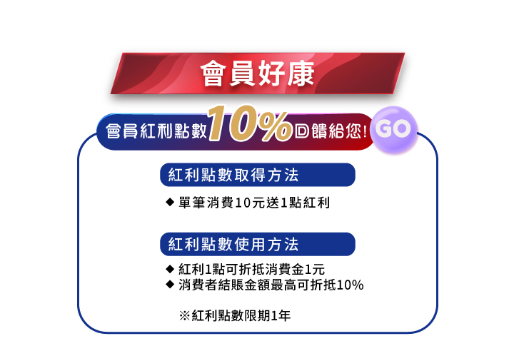 雙十國慶金秋美肌 十全十美慶雙十活動內容，會員紅利點數回饋百分之10