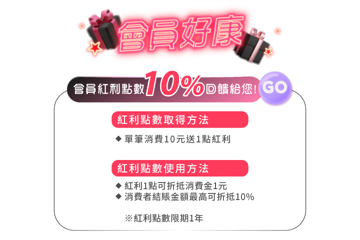 《2024Black Friday黑五購物節只有狂“肌”情放送 美出新高度》會員好康紅利點數10%回饋