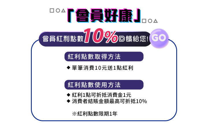 肌膚生存戰！2025美麗求生指南，會員好康紅利回饋10%